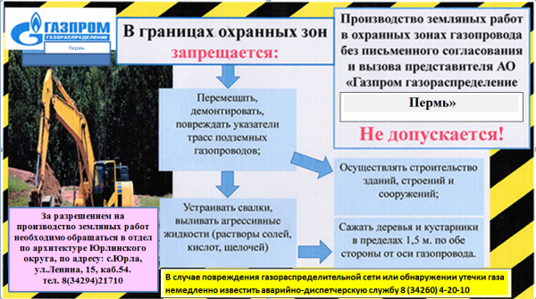 Газ